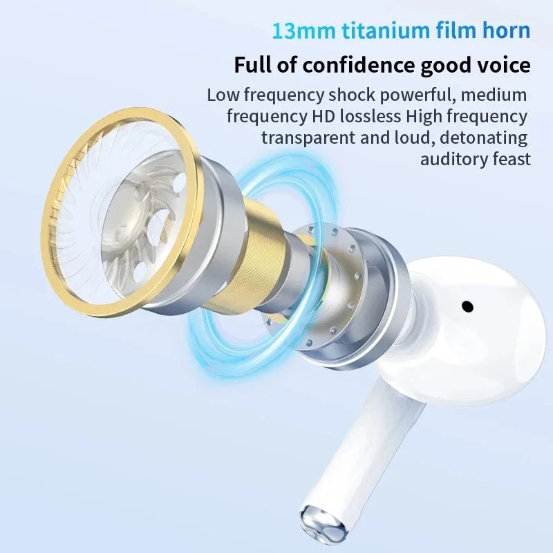 Premium Bluetooth Earbuds™