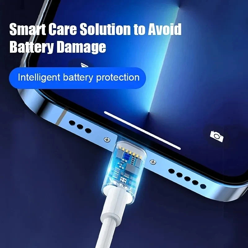 RapidCharge USB-C Cable™