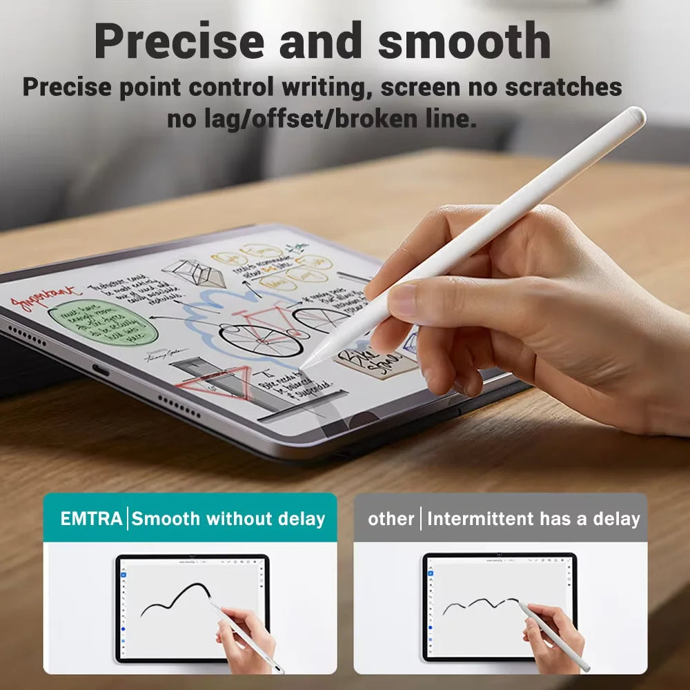 Premium Stylus Pen for iPad with Palm Rejection – Compatible with iPad Pro, Air, Mini & 10th/9th/8th/7th Gen