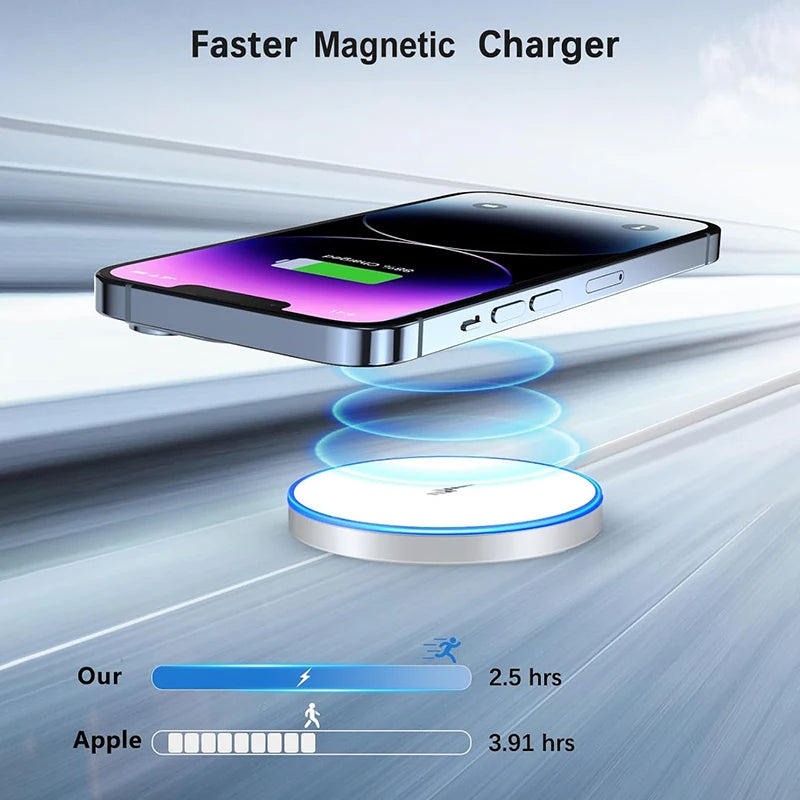 Apple Magsafe Draadloze Oplader™